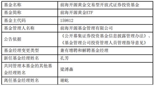 前海開源基金人事變動 執(zhí)行投資總監(jiān)謝屹離職，股權(quán)投資基金受托管理調(diào)整