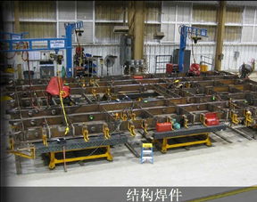 可翻轉高品質焊接工裝夾具在管道焊接中的應用與市場