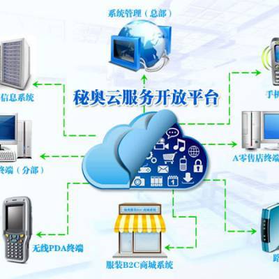 石材生產(chǎn)管理軟件 數(shù)字化解決方案助力石材工廠高效運(yùn)營(yíng)