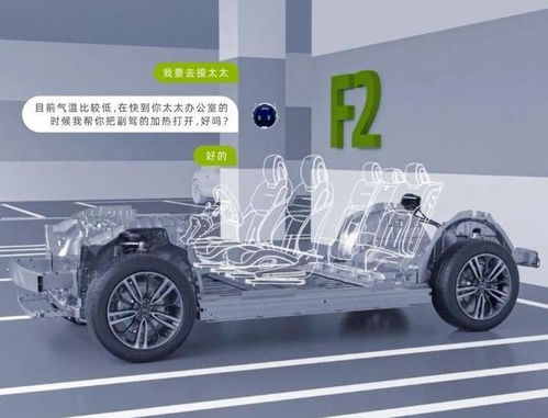 騰勢(shì)n7訂單超2萬(wàn),小鵬g6 我三天訂單破2萬(wàn)5,預(yù)售22.5萬(wàn)起